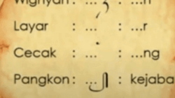 Memahami Keindahan dan Makna Sandhangan Panyigeg