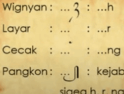 Memahami Keindahan dan Makna Sandhangan Panyigeg 6 Memahami Keindahan dan Makna Sandhangan Panyigeg