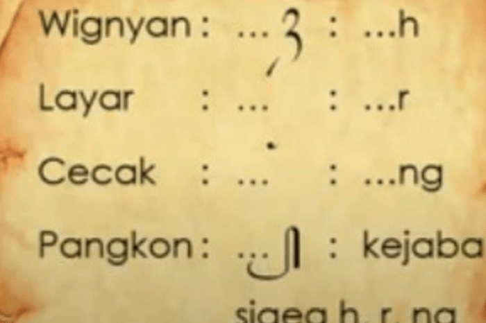 Sandhangan panyigeg