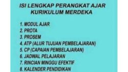 Perangkat Pembelajaran SMP Kurikulum 2013 Revisi 2018 Panduan Praktis