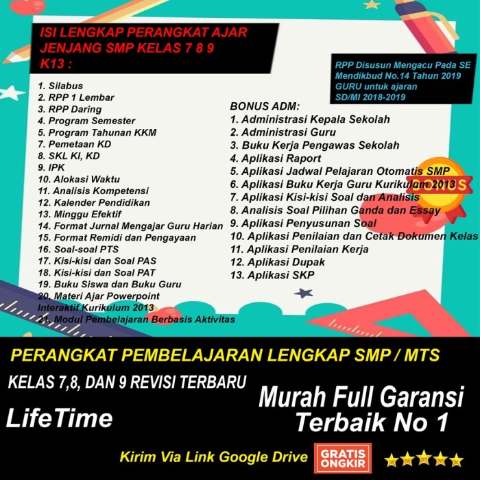 Perangkat pembelajaran k13 smp revisi 2018