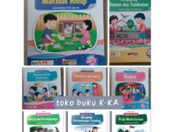 KKM Kelas 3 SD Kurikulum 2013 Revisi Panduan Lengkap