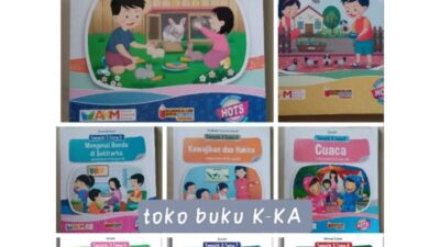 KKM Kelas 3 SD Kurikulum 2013 Revisi Panduan Lengkap