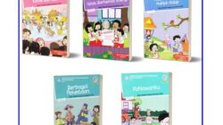 Silabus Tematik Kelas 4 Semester 2 Revisi 2017
