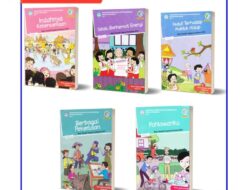 Silabus Tematik Kelas 4 Semester 2 Revisi 2017