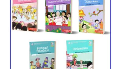 Silabus Tematik Kelas 4 Semester 2 Revisi 2017