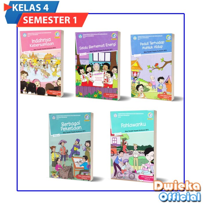 Silabus tematik kelas 4 semester 2 revisi 2017