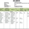 RPP Biologi SMK Kurikulum 2013 Panduan Lengkap