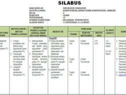 RPP Biologi SMK Kurikulum 2013 Panduan Lengkap