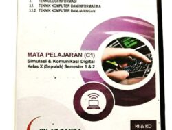 RPP PAI SD K13 Revisi 2017 Semester 2 Panduan Lengkap