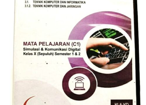 RPP PAI SD K13 Revisi 2017 Semester 2 Panduan Lengkap