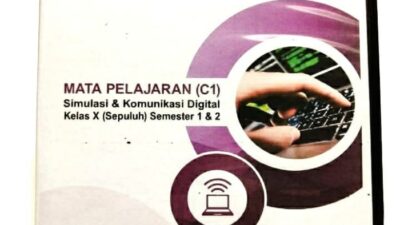 RPP PAI SD K13 Revisi 2019 Panduan Lengkap untuk Guru