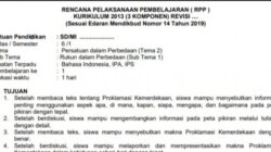 RPP Daring Kelas 4 SD Semester 1 Panduan Pembelajaran Efektif