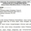 Contoh RPP Daring SD Kelas 4 Panduan Praktis Pembelajaran Efektif