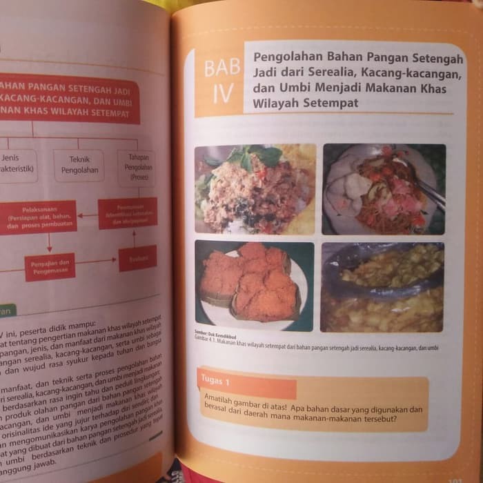 Kacang makanan jadi kacangan setengah