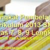 Download Perangkat Pembelajaran K13 Revisi 2017 SMP