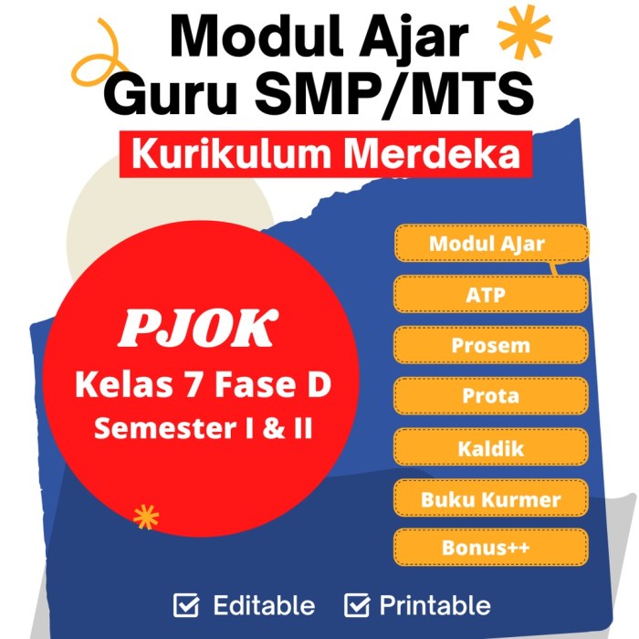 Silabus penjas smp kelas 7