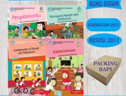 Perangkat Pembelajaran Kelas 2 Kurikulum 2013 Revisi 2018