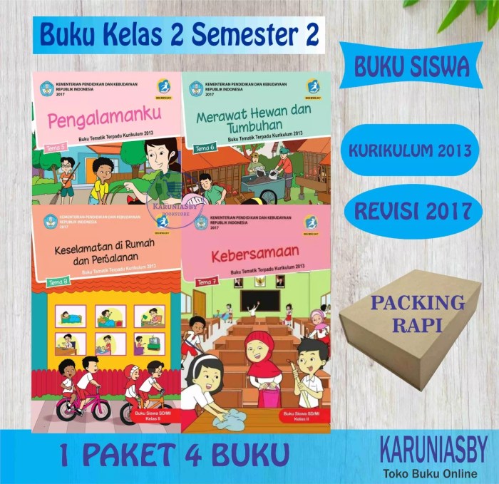 Perangkat pembelajaran kelas 2 kurikulum 2013 revisi 2018