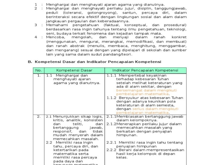 Rpp matematika smp kelas 7 kurikulum 2013 revisi 2016 doc