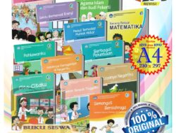 Perangkat Pembelajaran K13 SD Kelas 4 Revisi 2017 Panduan Komprehensif