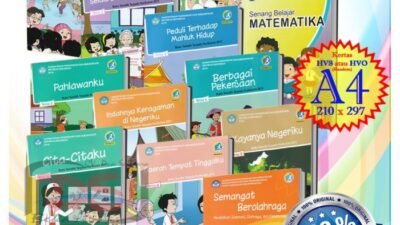 Perangkat Pembelajaran K13 SD Kelas 4 Revisi 2017 Panduan Komprehensif