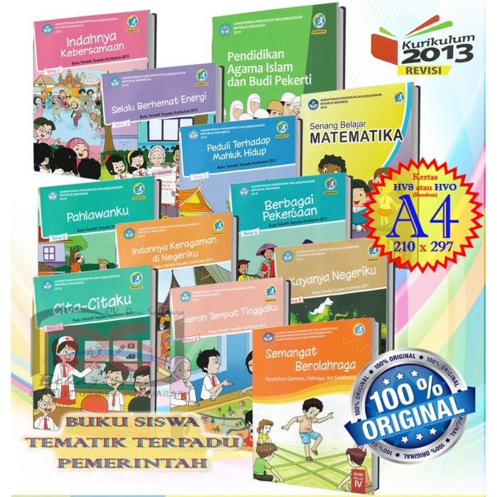 Perangkat pembelajaran k13 sd kelas 4 revisi 2017