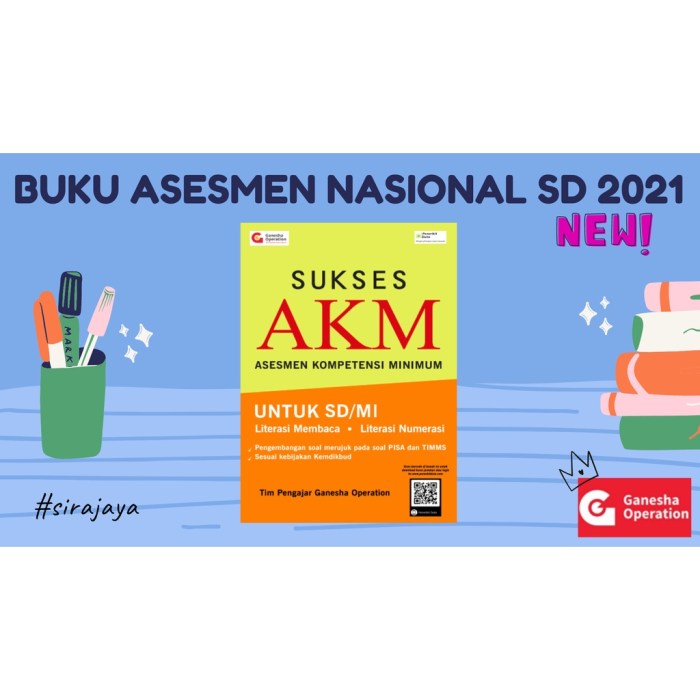 Kisi-kisi akm sd kelas 5