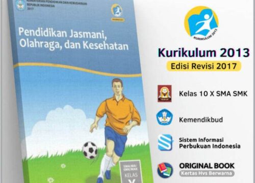 RPP PJOK SMK Kurikulum 2013 Panduan Lengkap