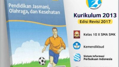 RPP PJOK SMA K13 Revisi 2018 Panduan Lengkap
