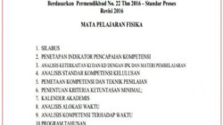RPP K13 Revisi 2016 SMK Panduan Pembelajaran Mutakhir