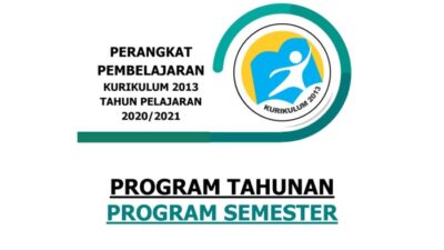 Download Prota Promes Kelas 6 K13 Revisi 2018