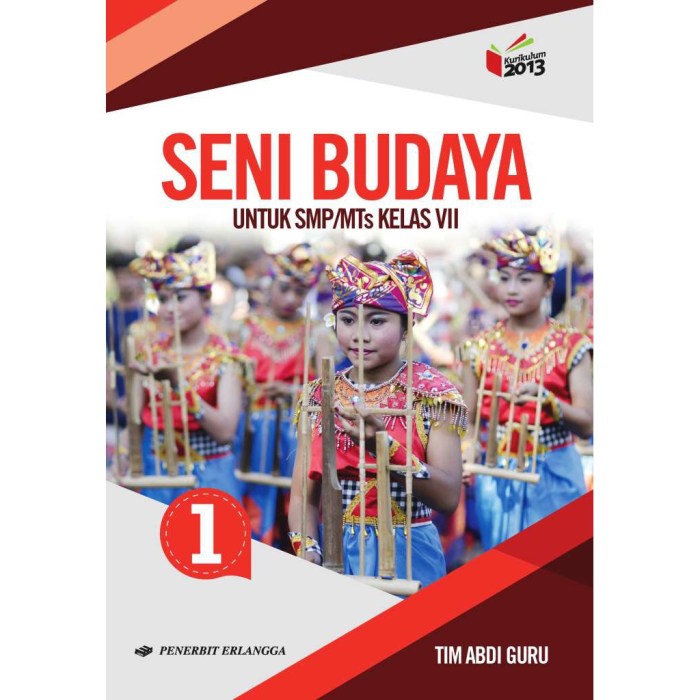 Perangkat pembelajaran seni budaya kelas 7 kurikulum 2013