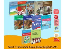 KKM Matematika SMA Kurikulum 2013 Revisi 2017 Panduan dan Strategi