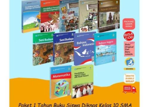 KKM Matematika SMA Kurikulum 2013 Revisi 2017 Panduan dan Strategi