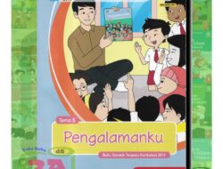 Buku Kerja Guru SD Kurikulum 2013 Revisi 2018 Panduan Praktis Pembelajaran