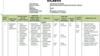Silabus k13 revisi 2016 sma