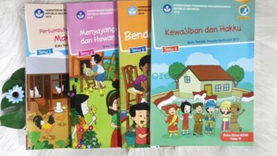 Buku bse kelas 3 sd