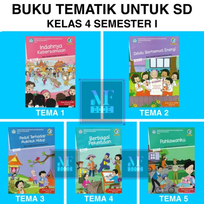 Buku pai kelas 4 sd kurikulum 2013 revisi 2016