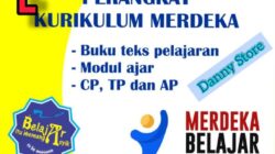 Rpp sma kelas pelajaran kurikulum matematika revisi terbaru xii xi kumpulan