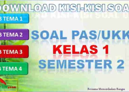 Kisi-kisi PAS Kelas 1 Semester 1 2021