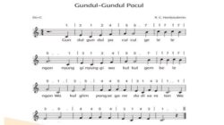 Lagu gundul gundul pacul berasal dari