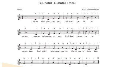 Lagu gundul gundul pacul berasal dari