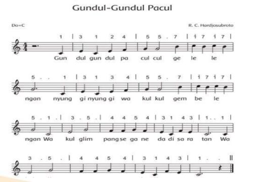 Dari Mana Asal Lagu Gundul-Gundul Pacul?