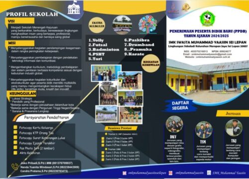 Unduh BSE SMK Panduan Lengkap dan Terpercaya