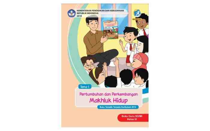 Buku kerja guru sd kurikulum 2013 revisi 2018