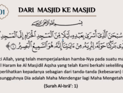 Potongan QS Al-Isra 55 Memahami Ibadah, Kehidupan, dan Akhlak