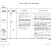 Jurnal Harian Kelas 5 Semester 2 Kurikulum 2013 Revisi 2021