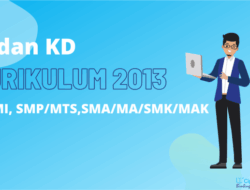 KI KD Kurikulum 2013 SMK Revisi 2016 Panduan Lengkap
