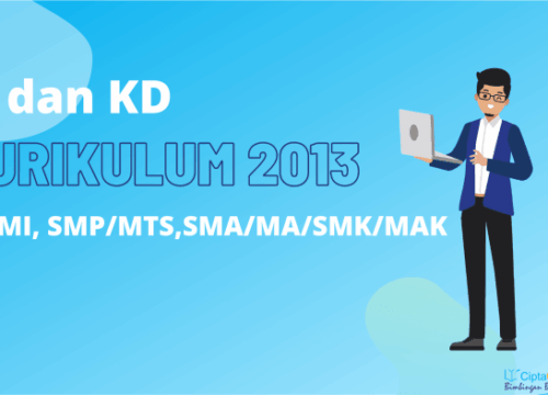 KI KD Kurikulum 2013 SMK Revisi 2016 Panduan Lengkap